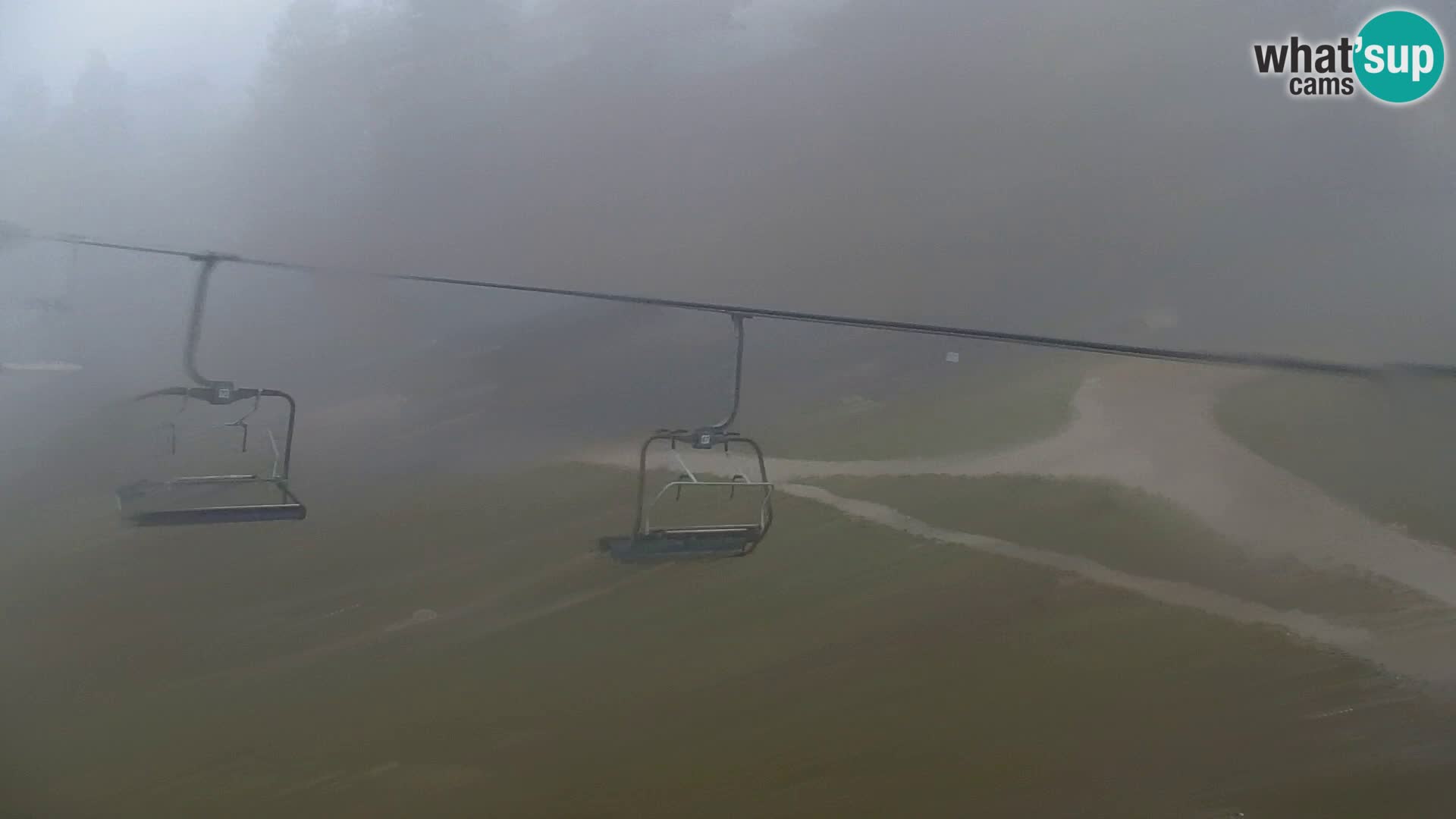 Ski Resort Kranjska Gora | VITRANC 1 upper station