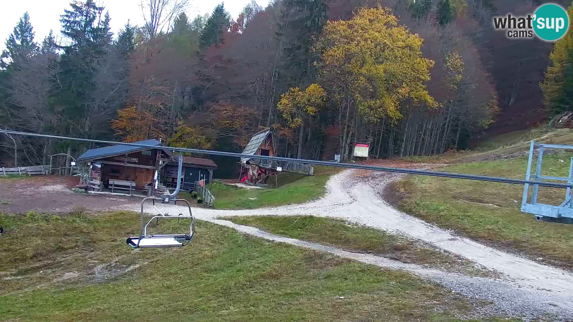 Kranjska Gora kamera VITRANC 1 | Zgornja postaja
