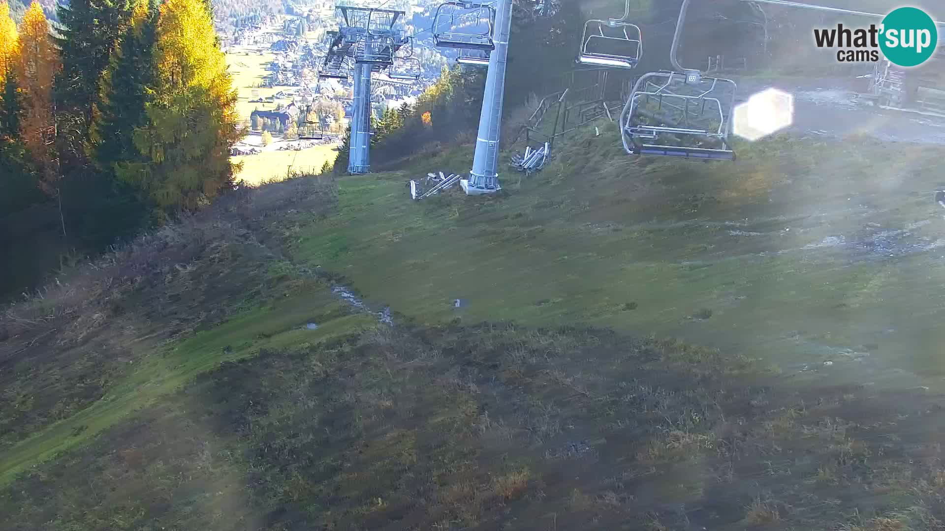 Kranjska Gora webcam VITRANC 1 | obere Station