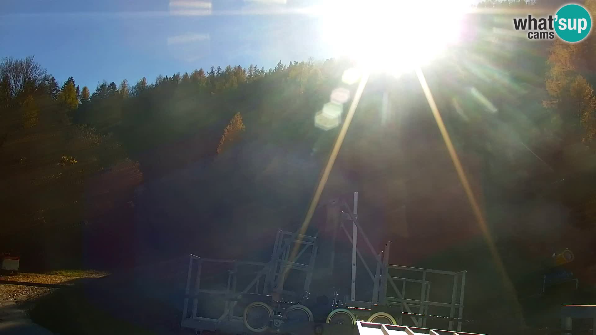 Estación de esquí Kranjska Gora | Estación superior VITRANC 1