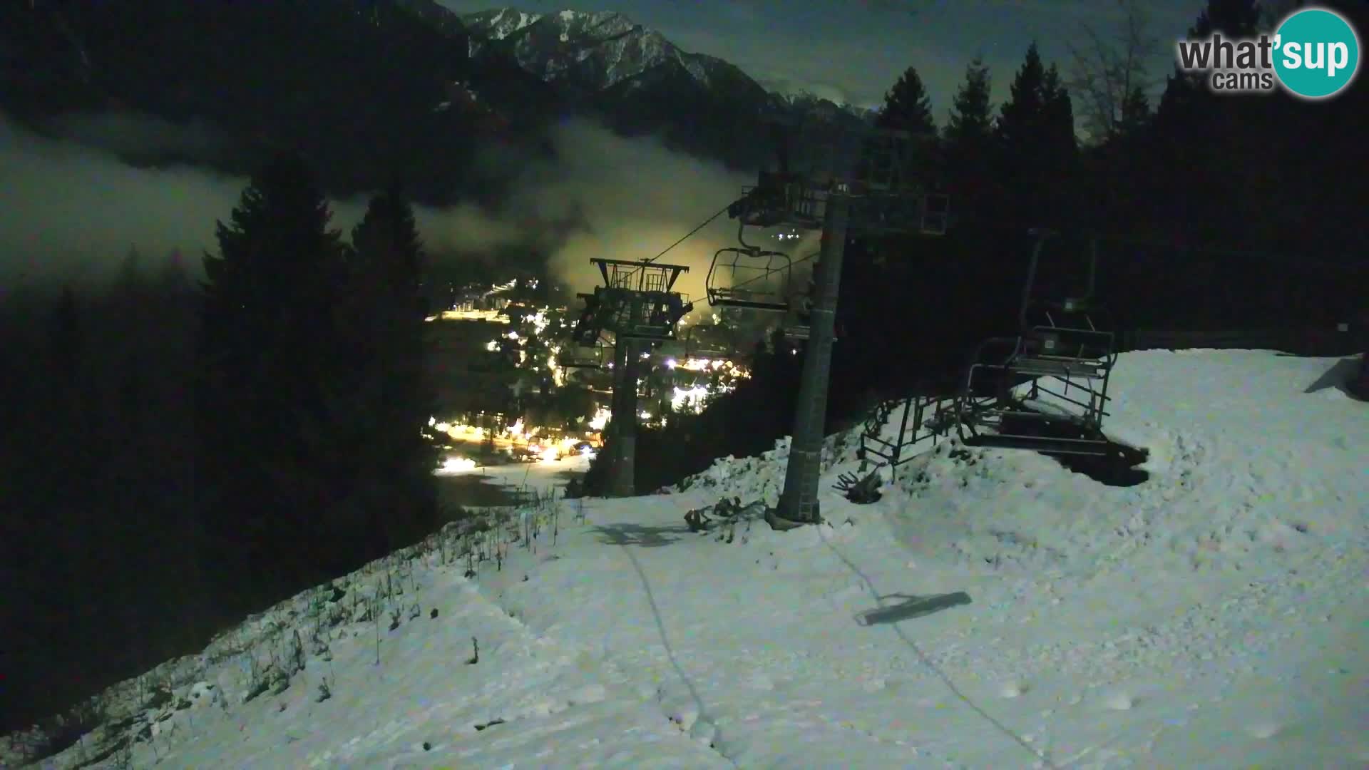 Kranjska Gora webcam VITRANC 1 | obere Station