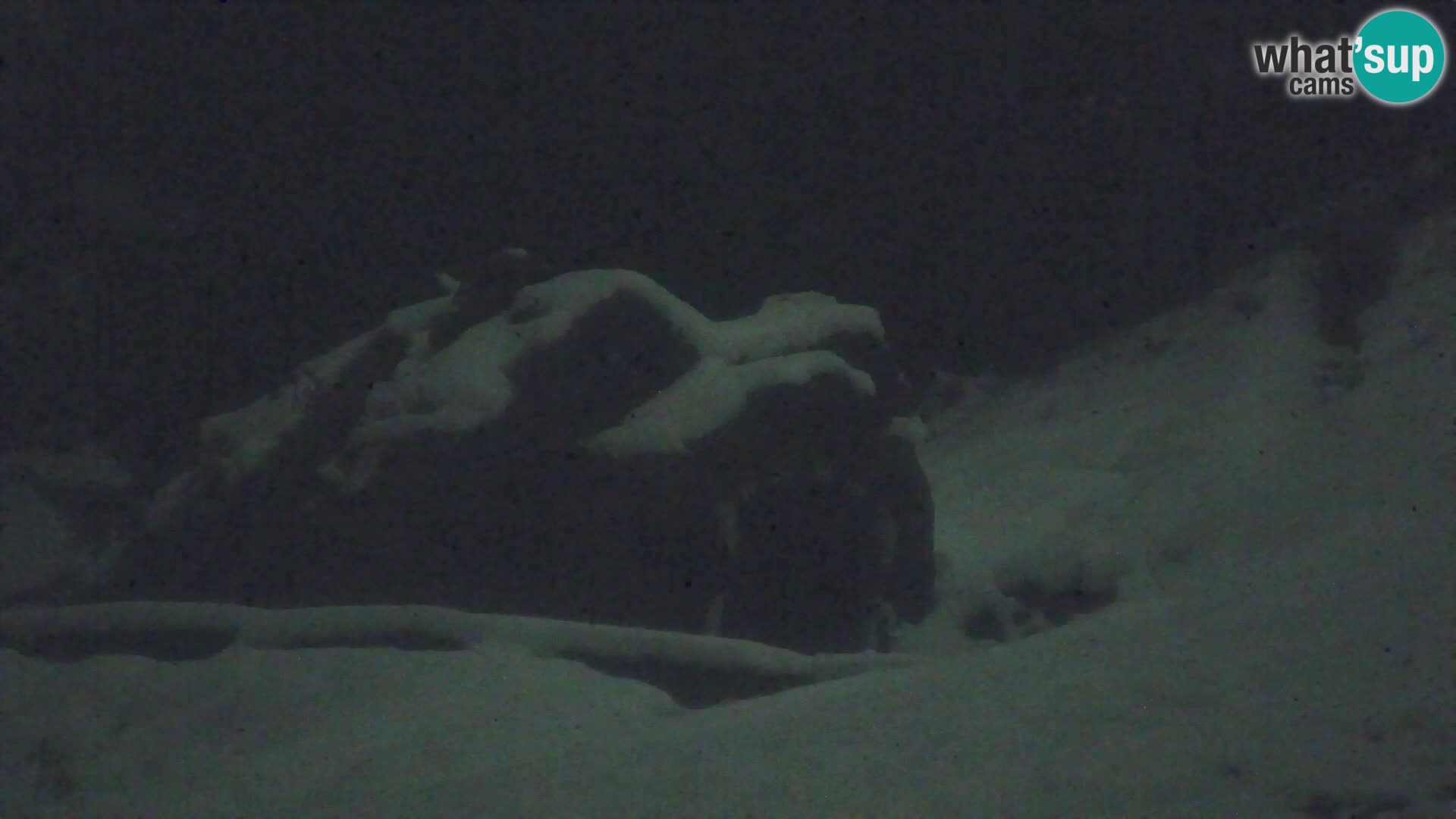 RTC Kranjska Gora – Vitranc