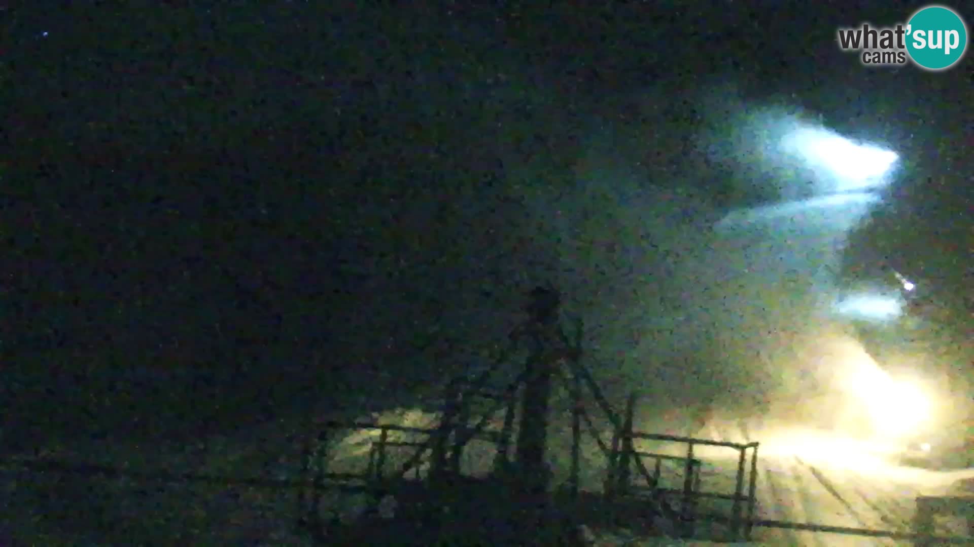 Kranjska Gora webcam VITRANC 1 | obere Station