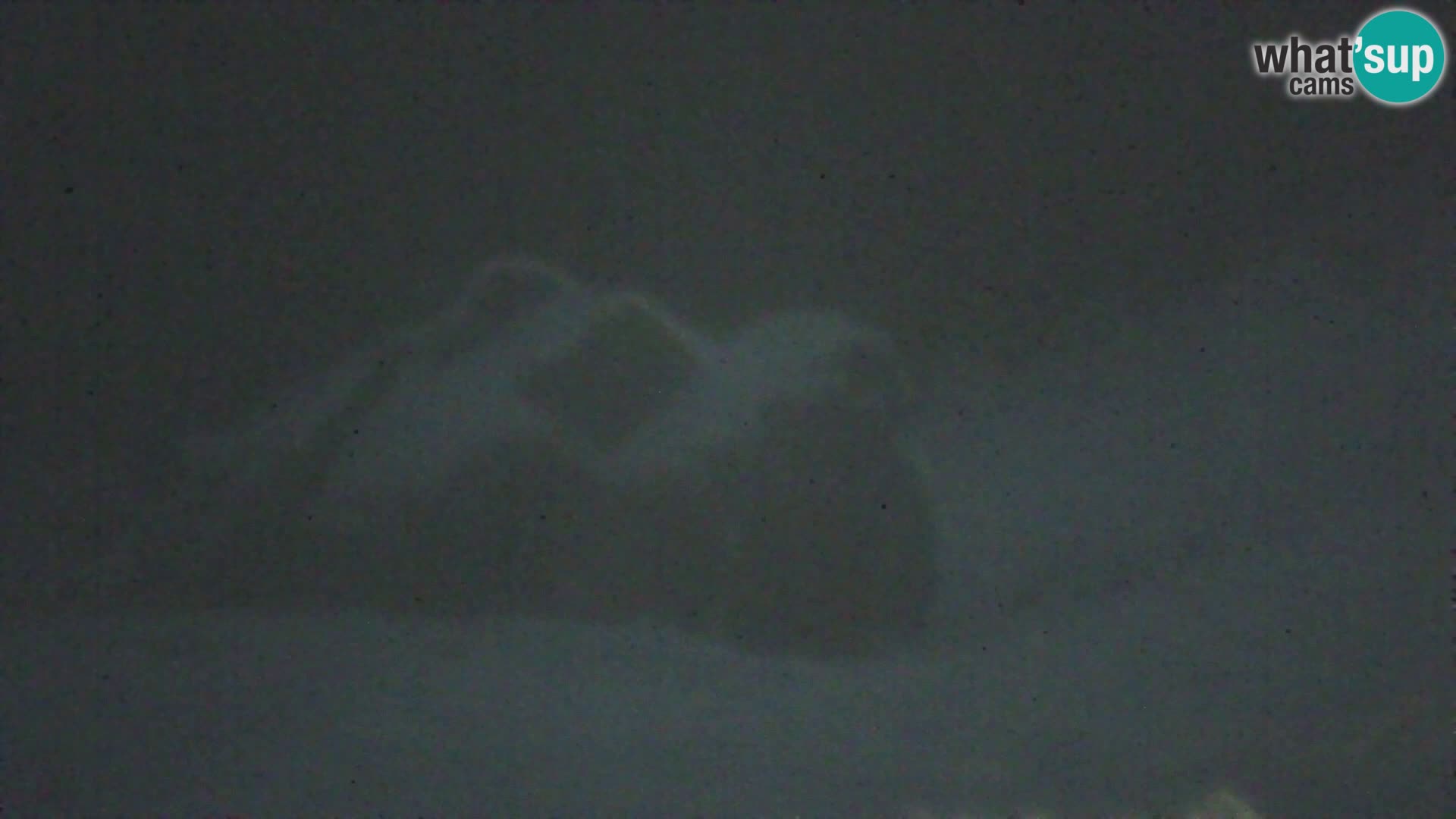 Kranjska Gora kamera VITRANC 1 | Zgornja postaja