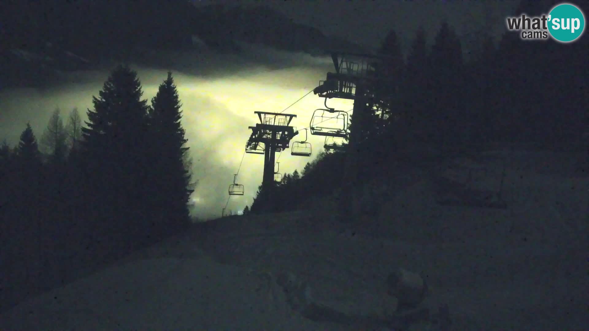 Vitranc Kranjska Gora webcam | VITRANC 1 stazione superiore