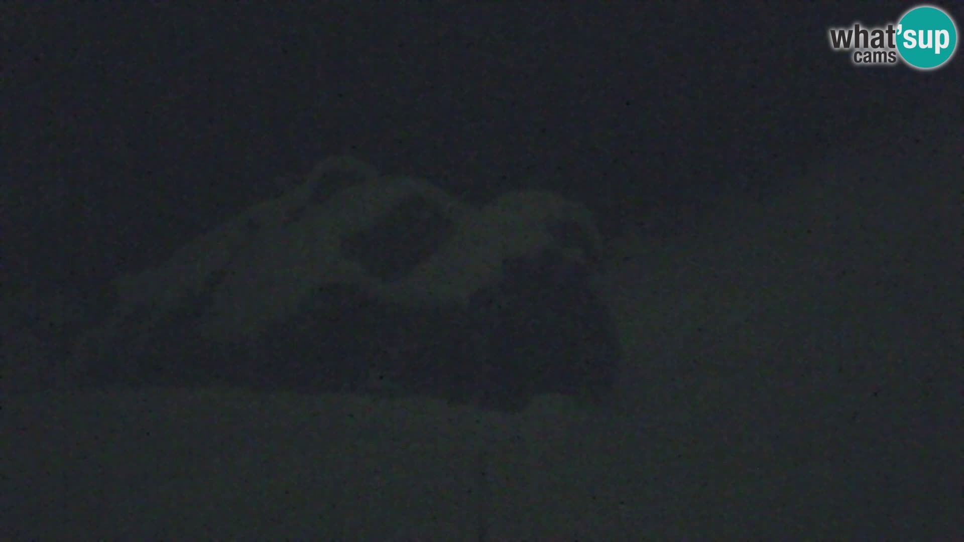 Kranjska Gora webcam VITRANC 1 | obere Station