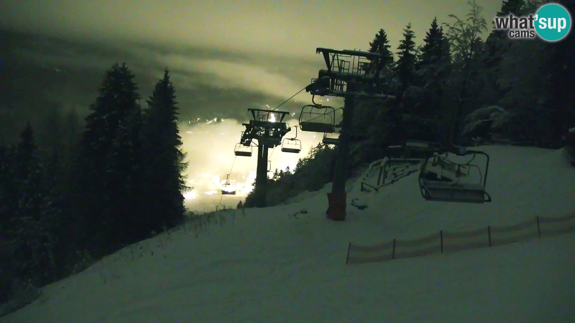 RTC Kranjska Gora – Vitranc