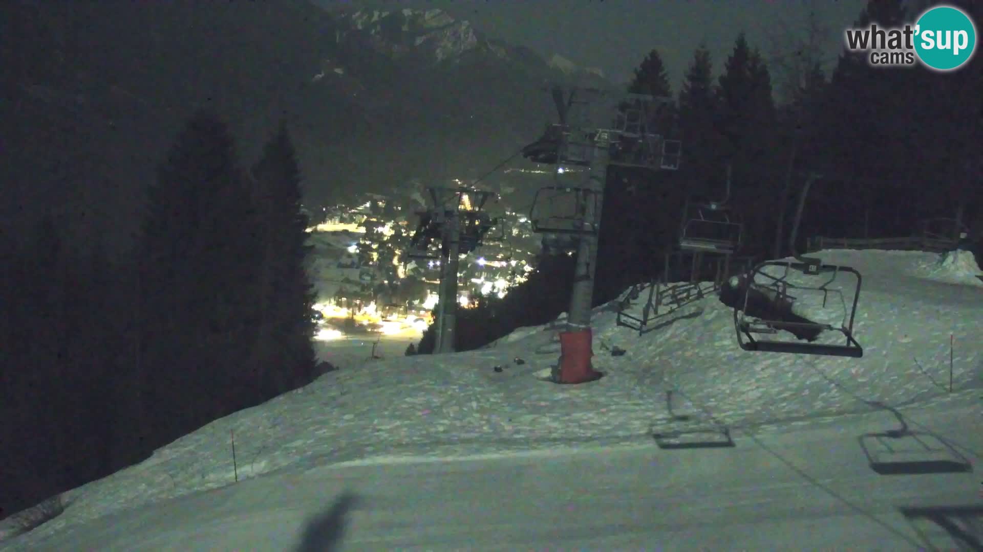 Kranjska Gora webcam VITRANC 1 | obere Station