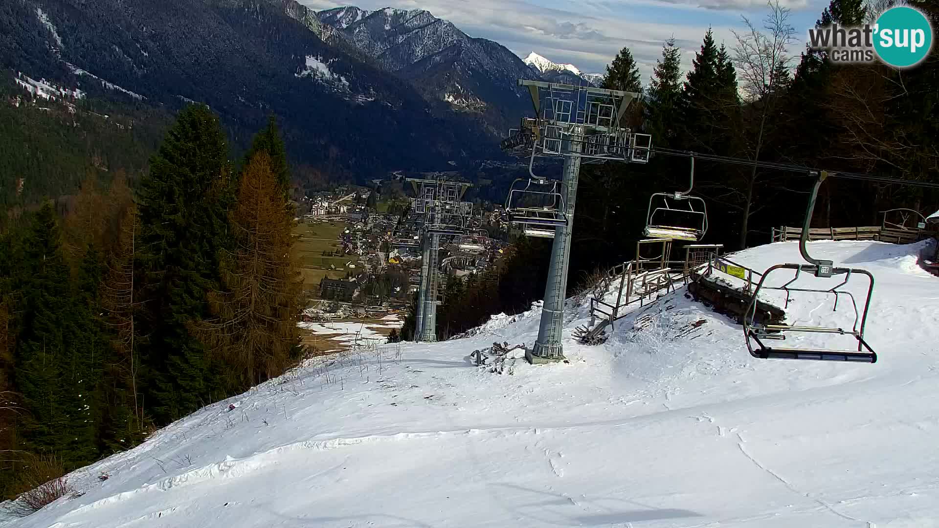 Kranjska Gora kamera VITRANC 1 | Zgornja postaja