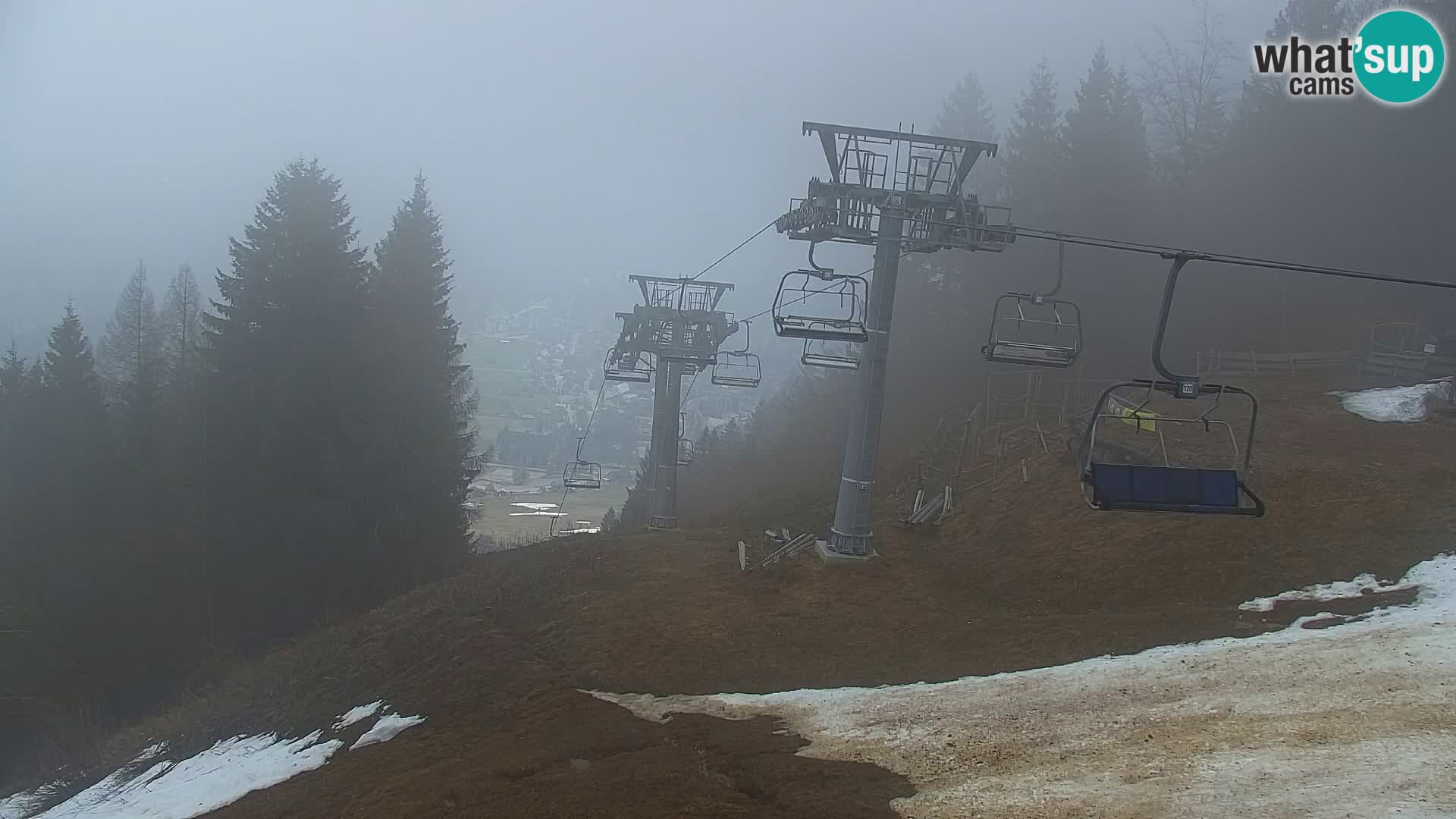 Kranjska Gora webcam VITRANC 1 | obere Station