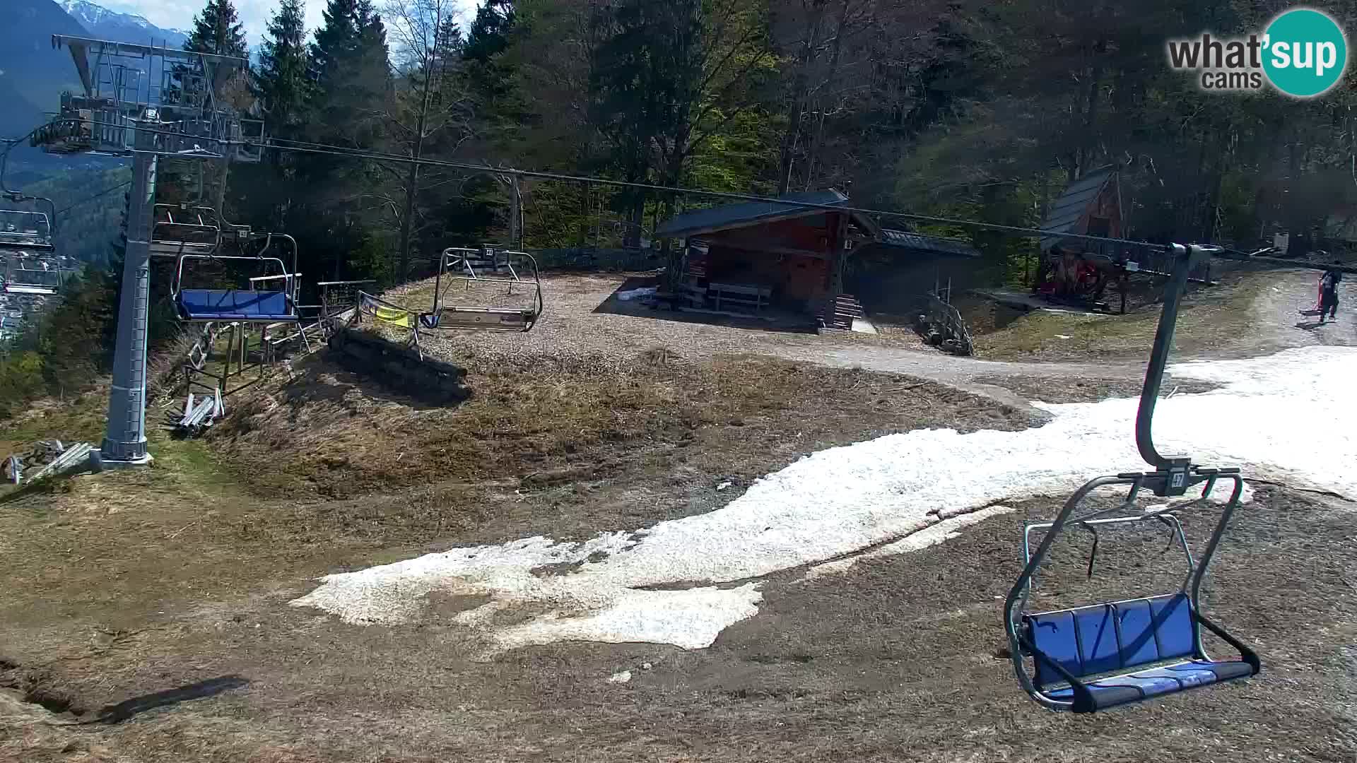 Kranjska Gora webcam VITRANC 1 | obere Station