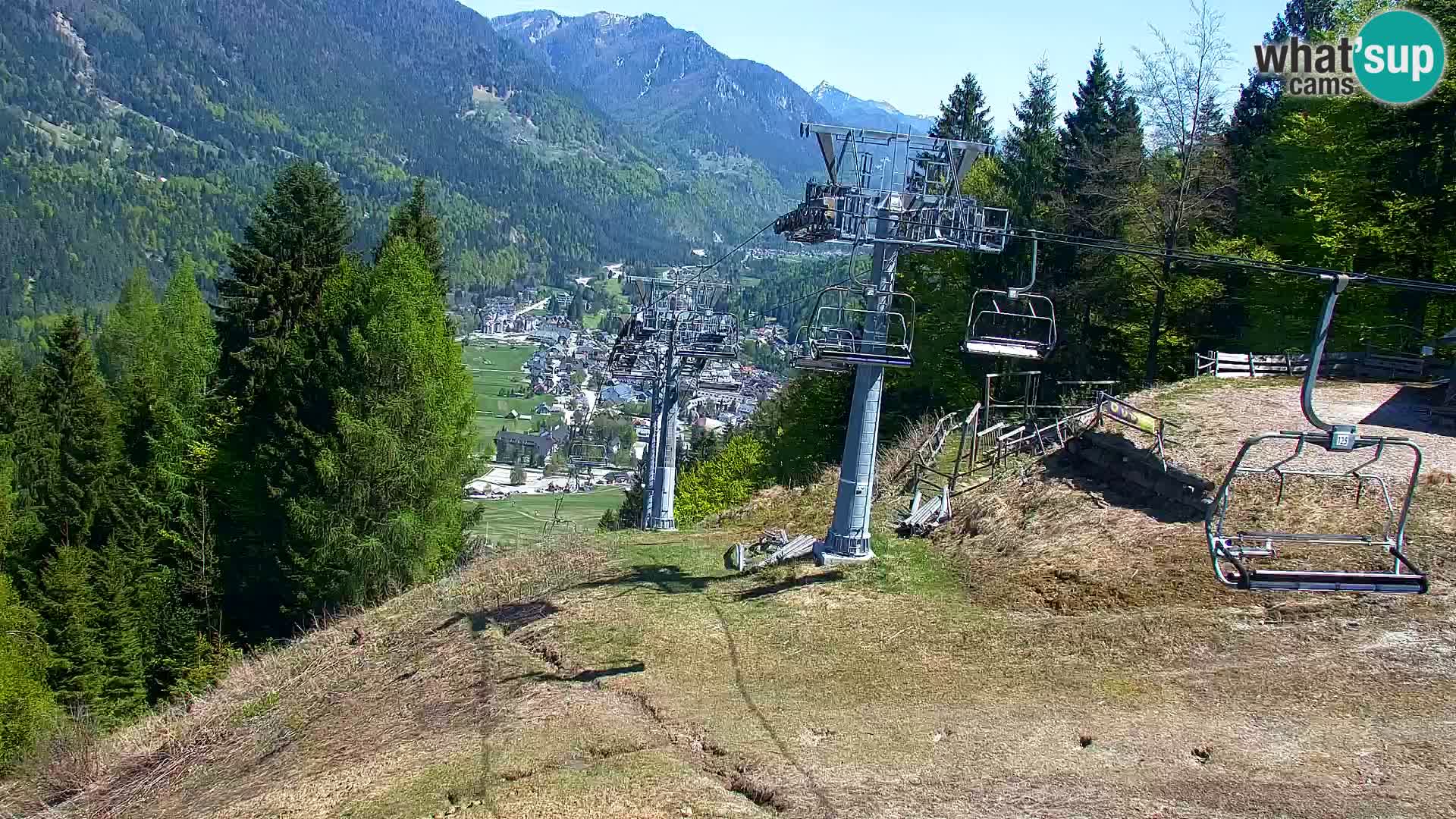 Kranjska Gora webcam VITRANC 1 | obere Station
