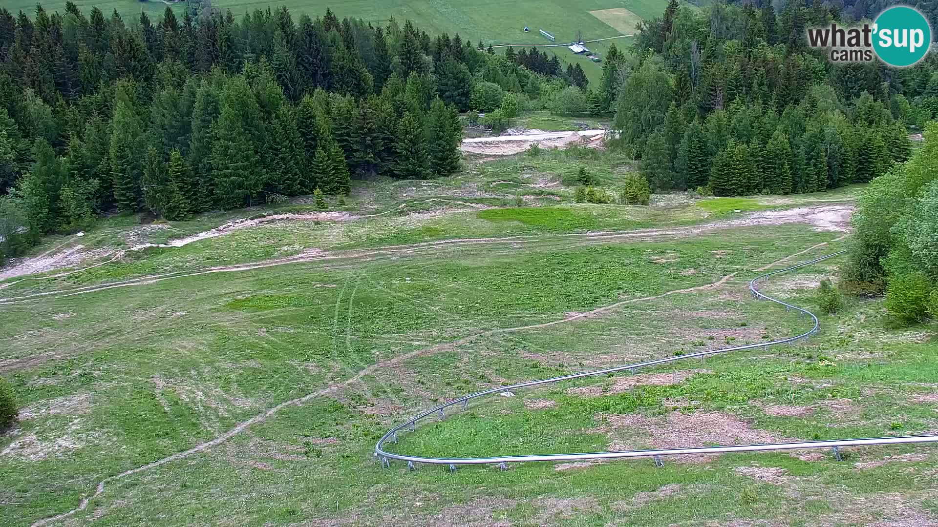 RTC Kranjska Gora – Vitranc