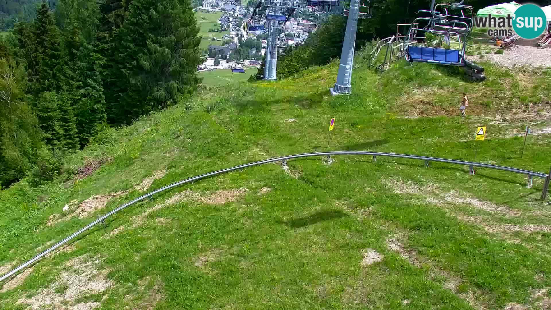 Kranjska Gora kamera VITRANC 1 | Zgornja postaja