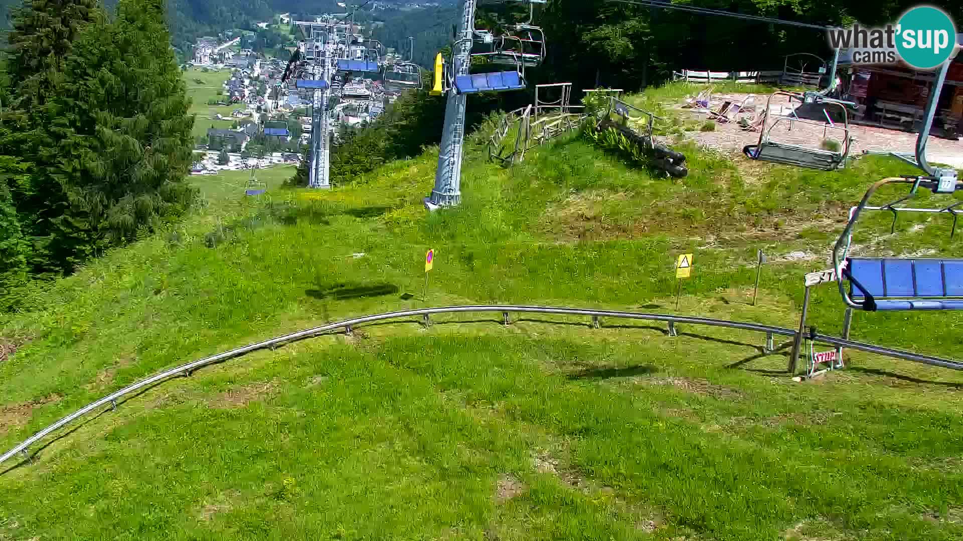 Kranjska Gora kamera VITRANC 1 | Zgornja postaja