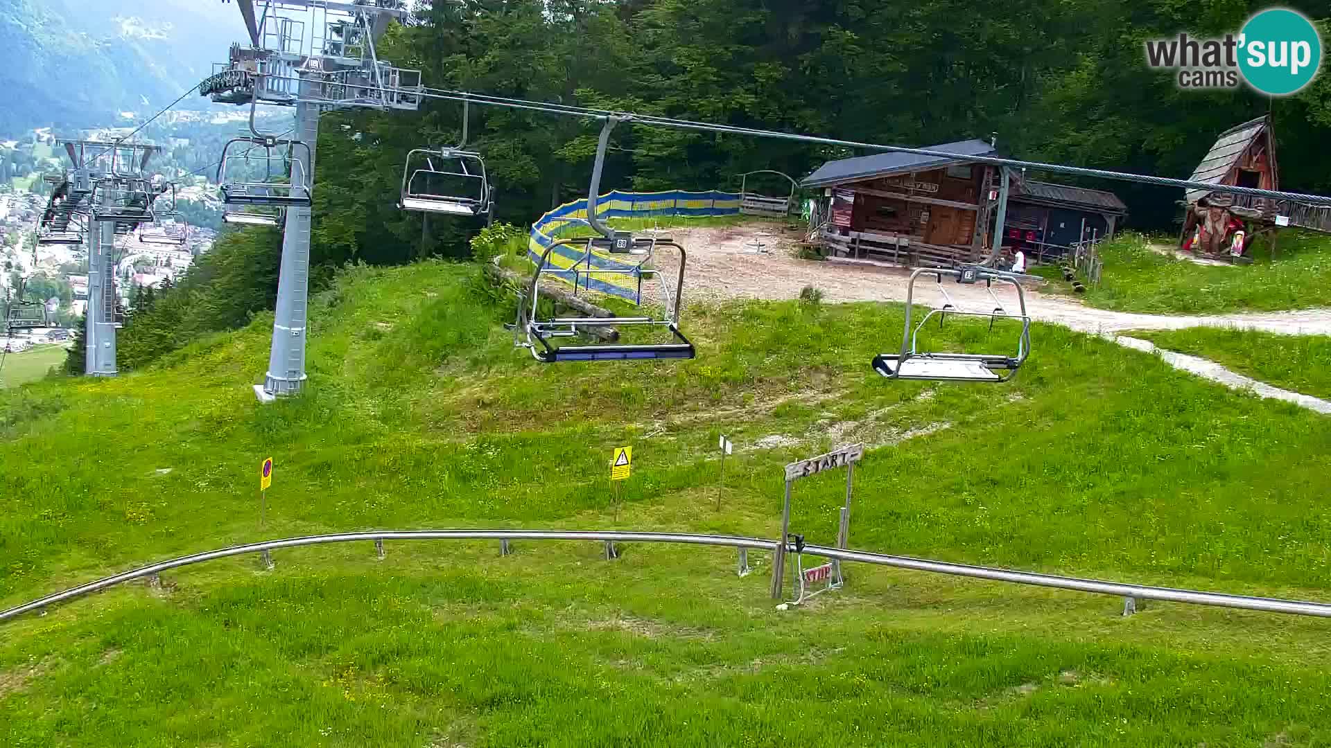 Kranjska Gora kamera VITRANC 1 | Zgornja postaja