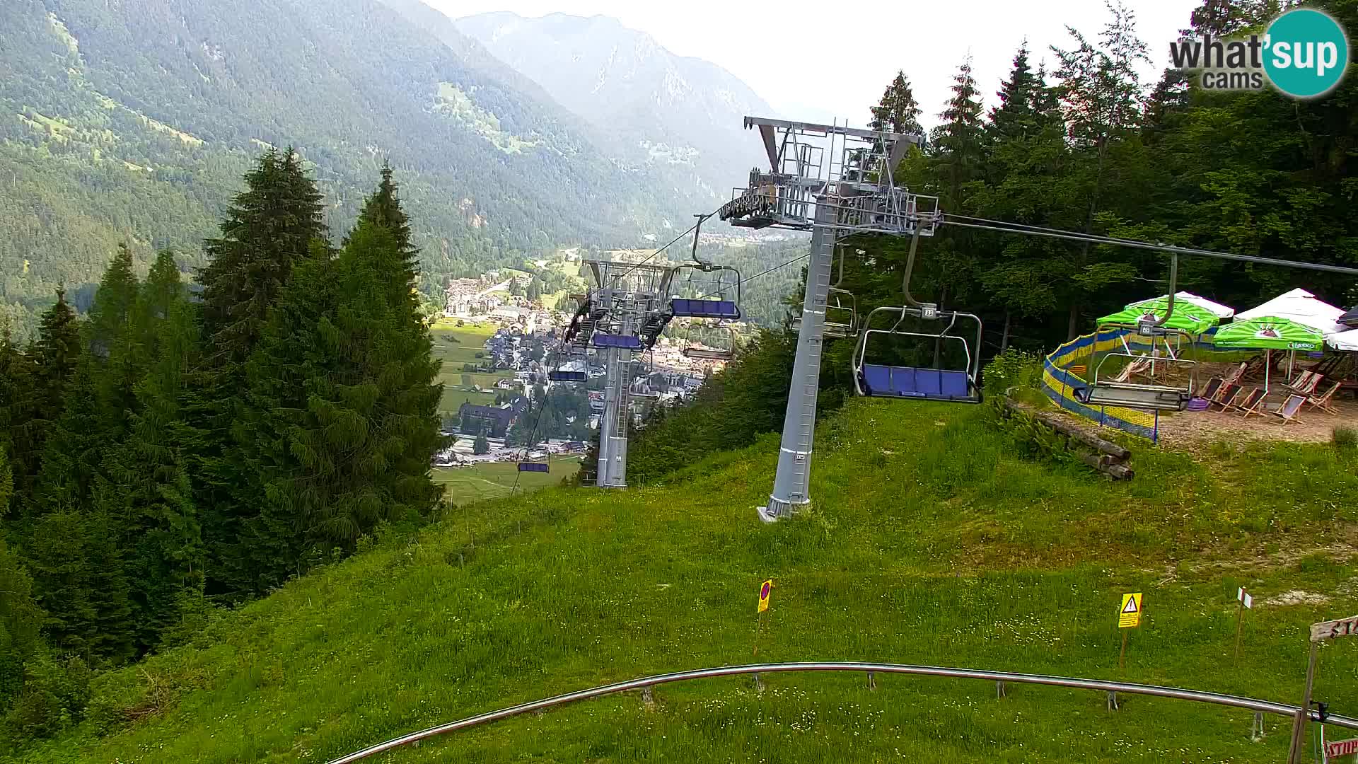 Kranjska Gora kamera VITRANC 1 | Zgornja postaja