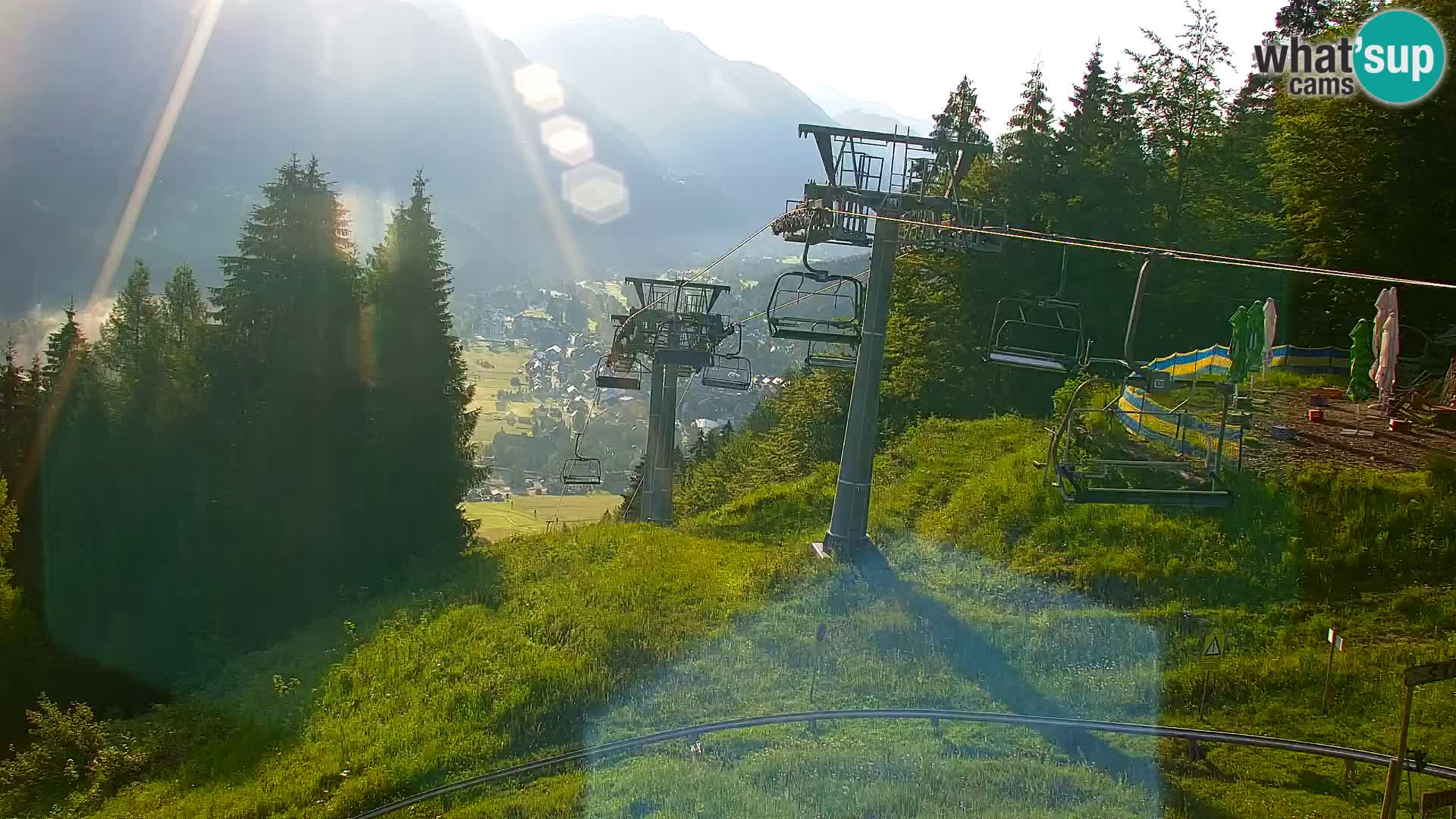 Kranjska Gora webcam VITRANC 1 | obere Station