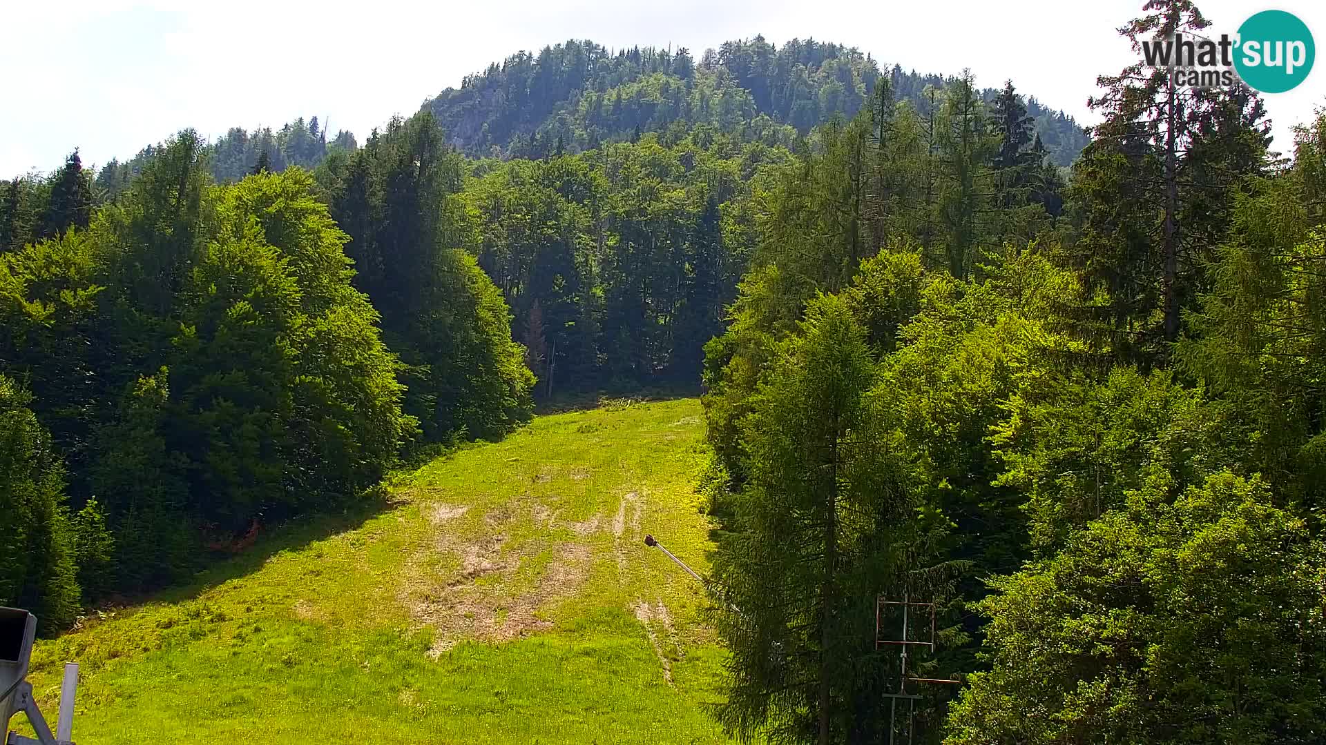 RTC Kranjska Gora – Vitranc