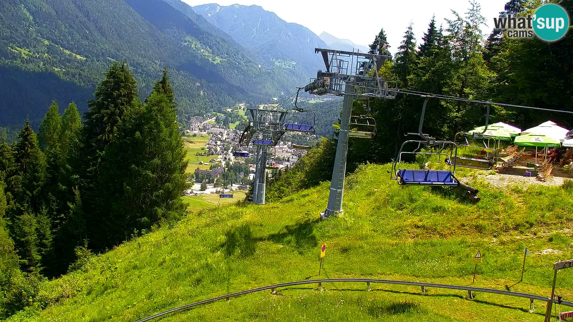 Kranjska Gora kamera VITRANC 1 | Zgornja postaja