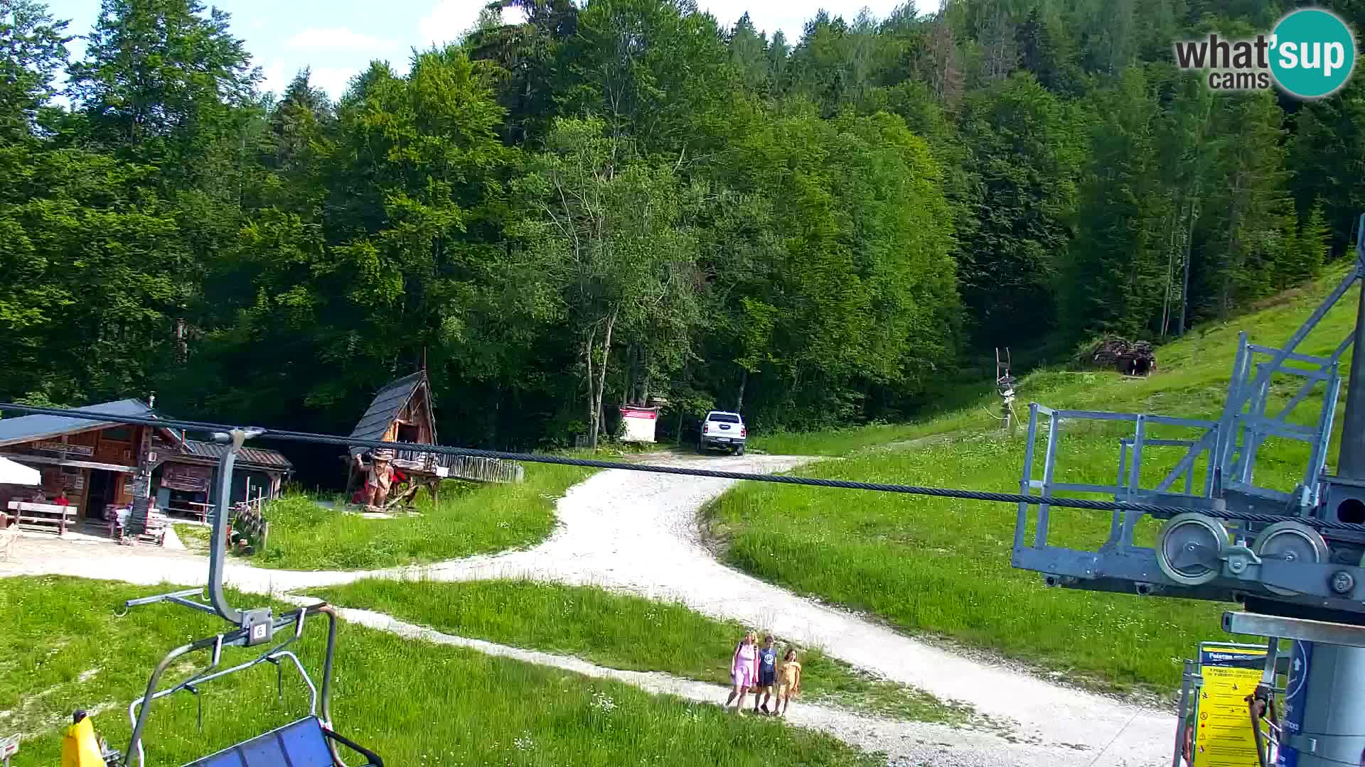 Kranjska Gora webcam VITRANC 1 | obere Station