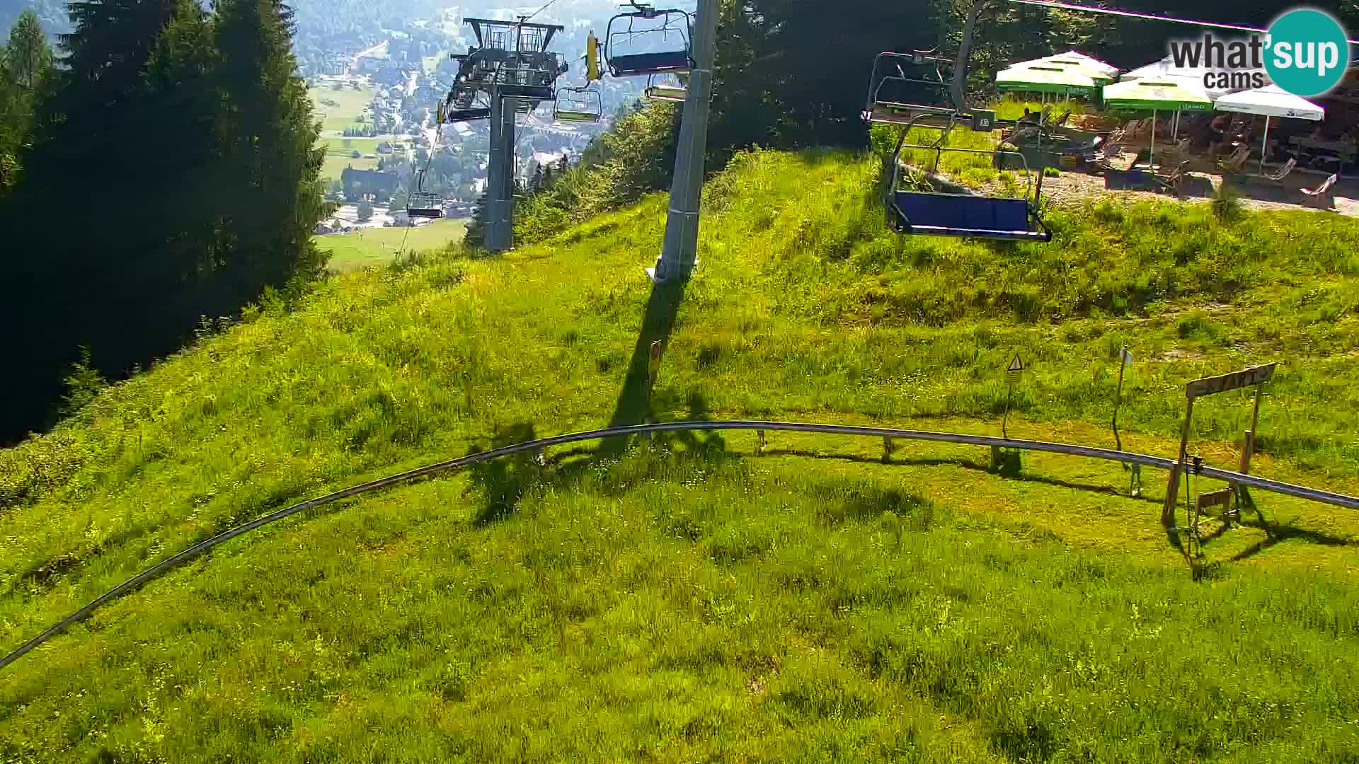 Vitranc Kranjska Gora webcam | VITRANC 1 stazione superiore