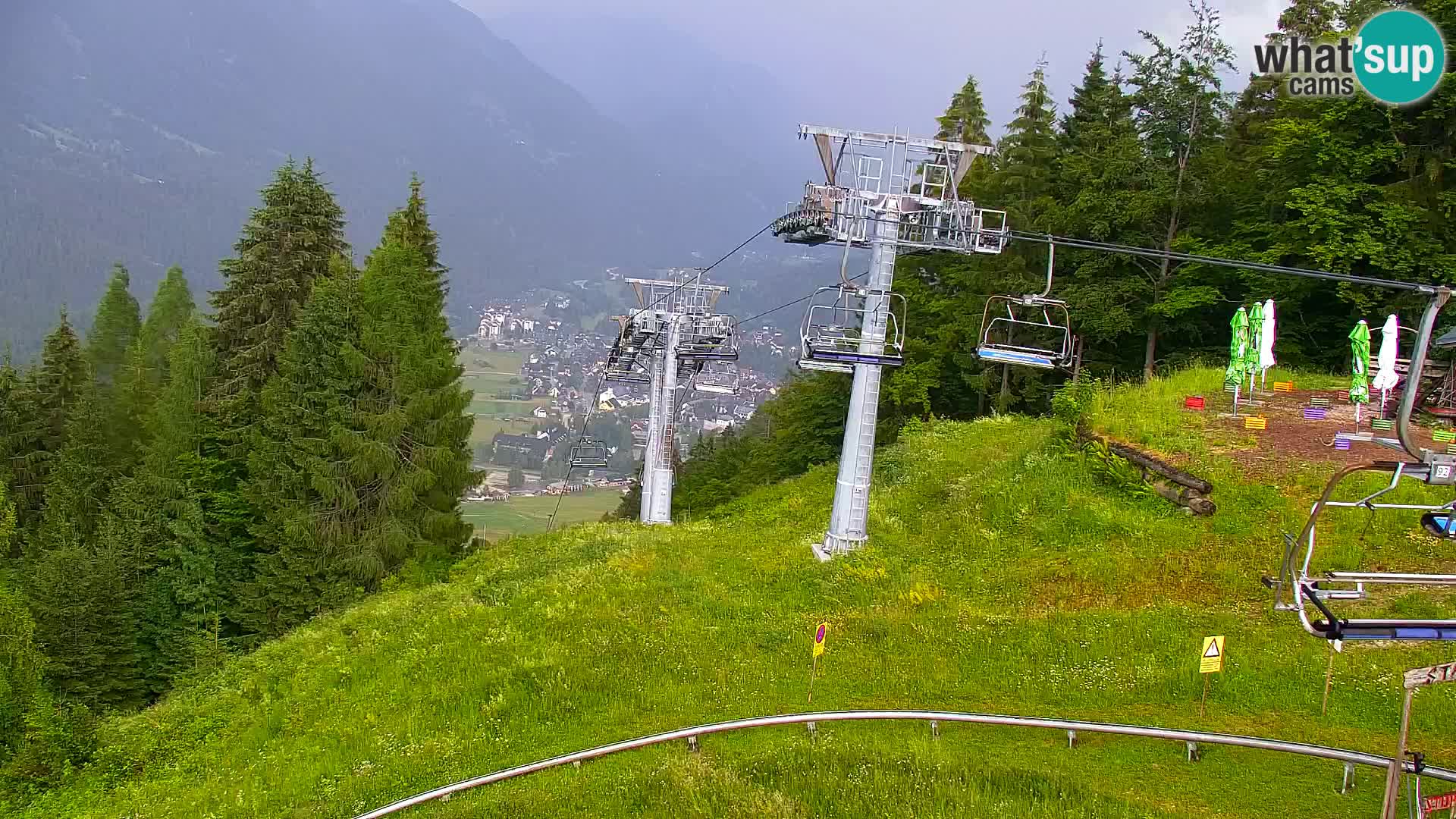 Kranjska Gora webcam VITRANC 1 | obere Station