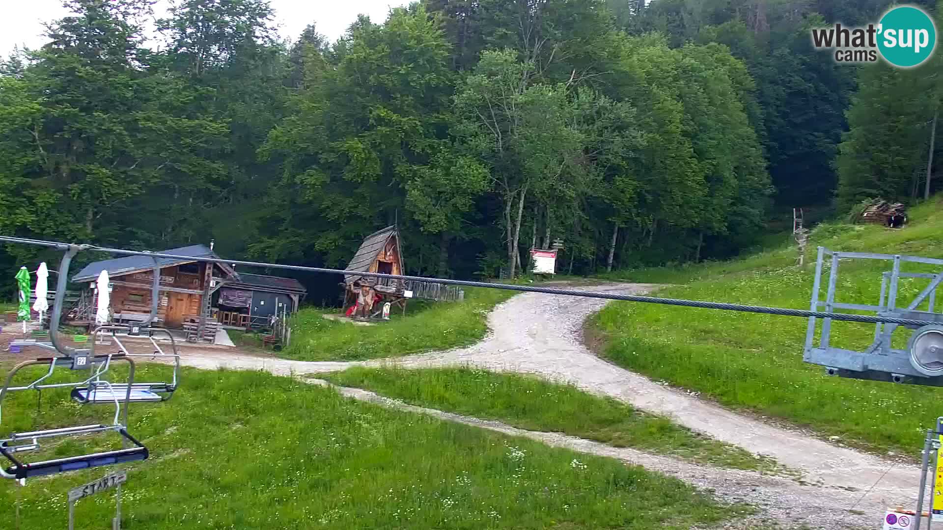 Kranjska Gora kamera VITRANC 1 | Zgornja postaja