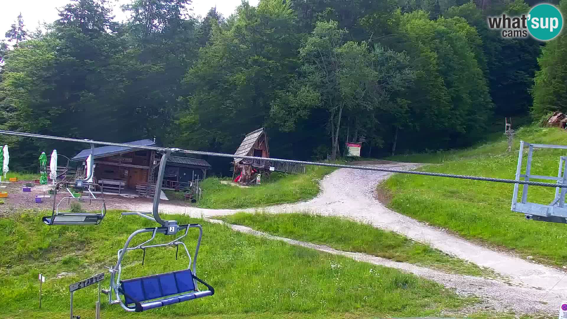 Kranjska Gora livecam VITRANC 1 | estación superior