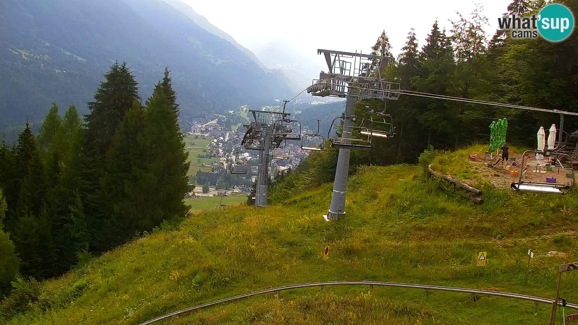 Kranjska Gora webcam VITRANC 1 | obere Station