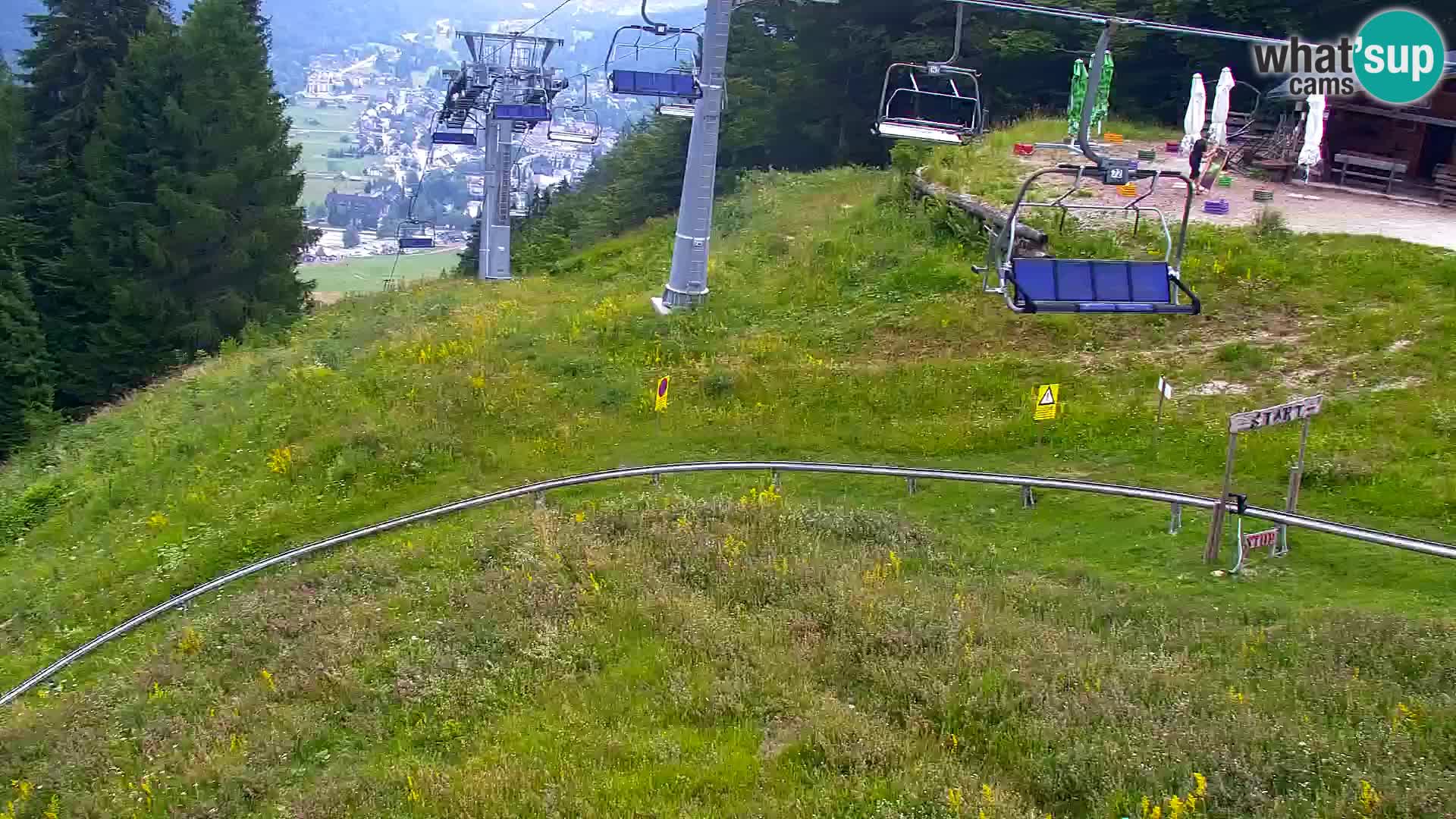 Kranjska Gora livecam VITRANC 1 | estación superior