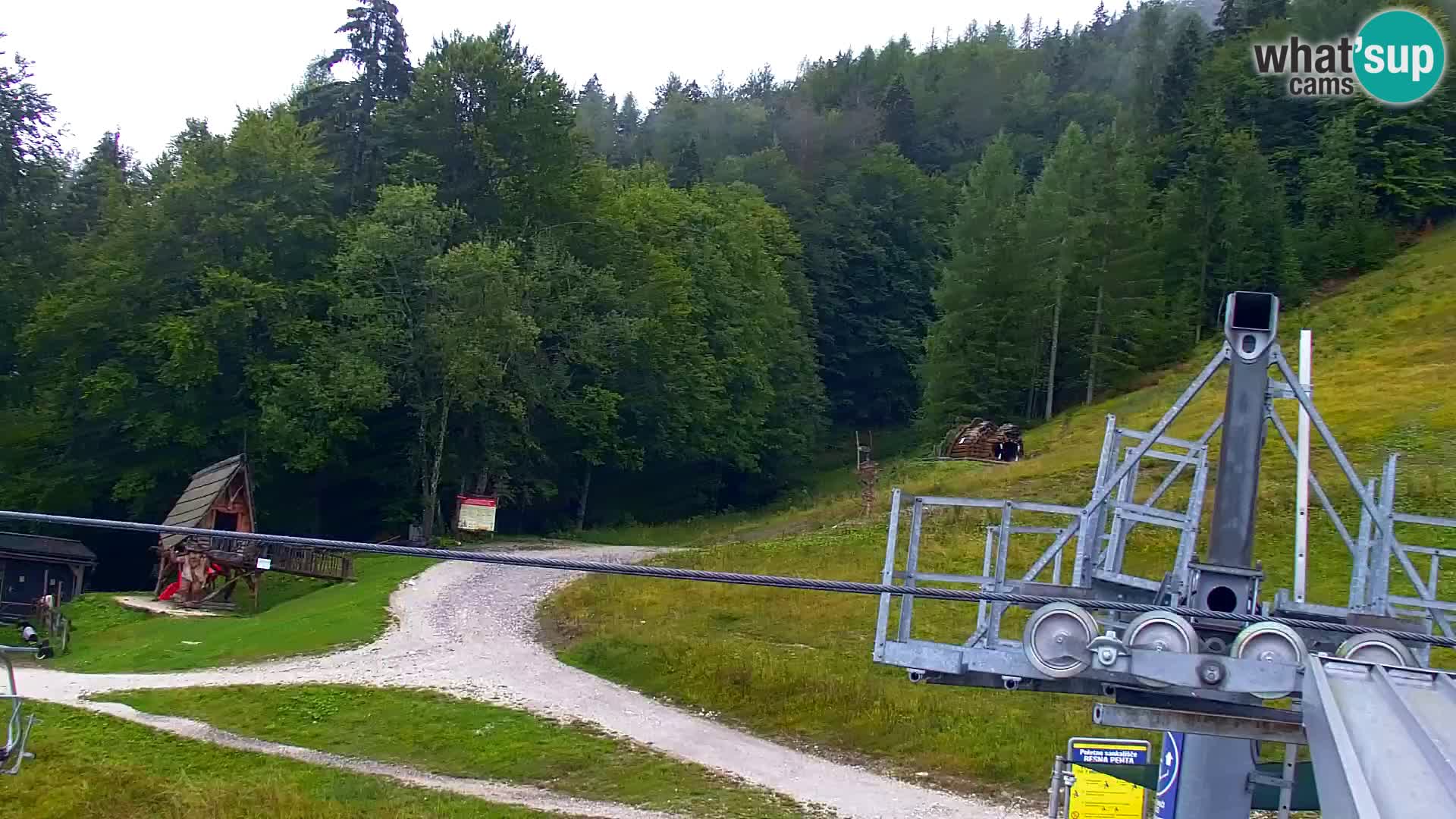 Kranjska Gora webcam VITRANC 1 | obere Station