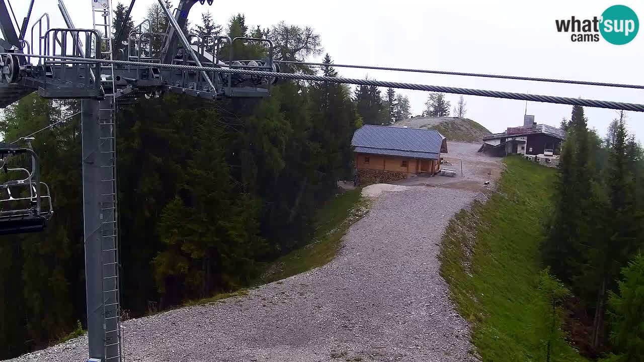 Web kamera Kranjska Gora VITRANC 2 | gornja postaja