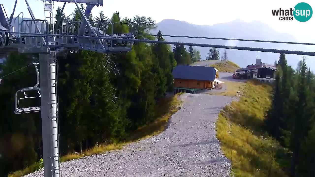 Kranjska Gora webcam VITRANC 2 | Bergstation