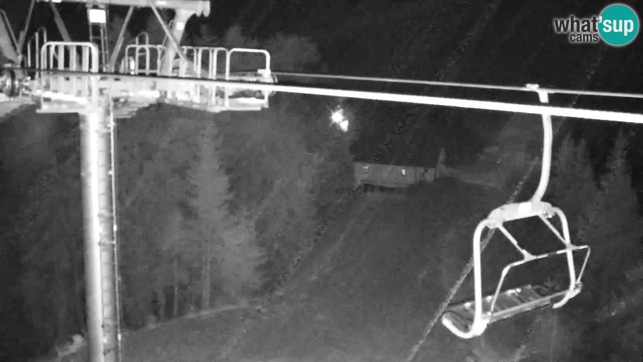 Webcam Kranjska Gora VITRANC 2 | station supérieure