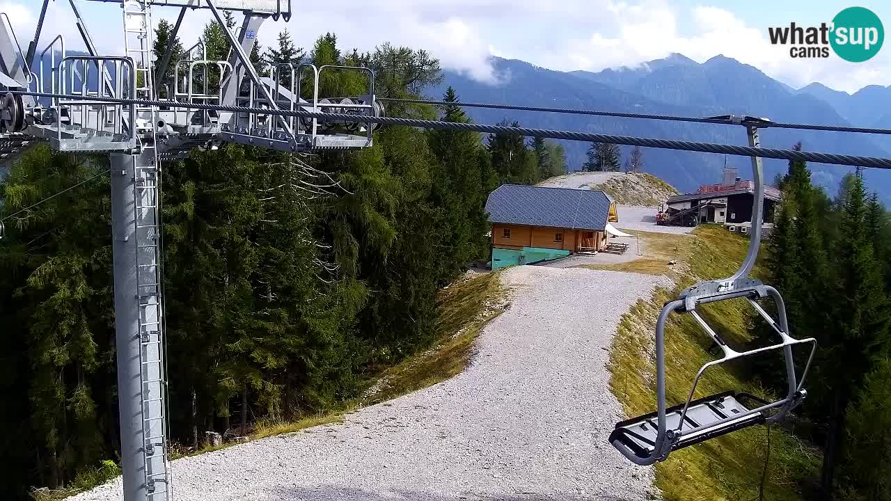 Webcam Kranjska Gora VITRANC 2 upper station