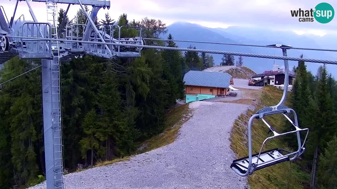 Kamera VITRANC 2 Kranjska Gora – Gornja postaja