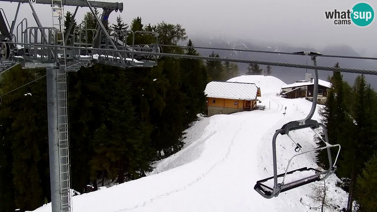 Kranjska Gora webcam VITRANC 2 | Bergstation