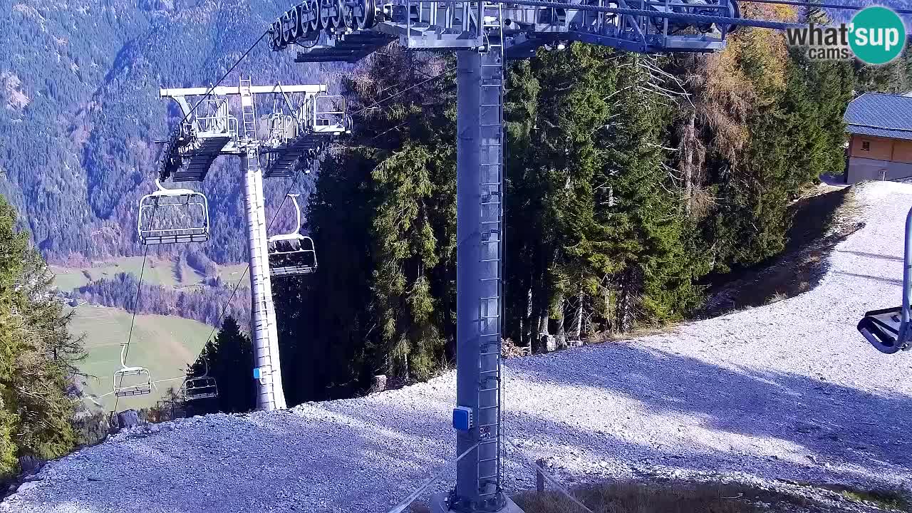 Kranjska Gora webcam VITRANC 2 | Bergstation