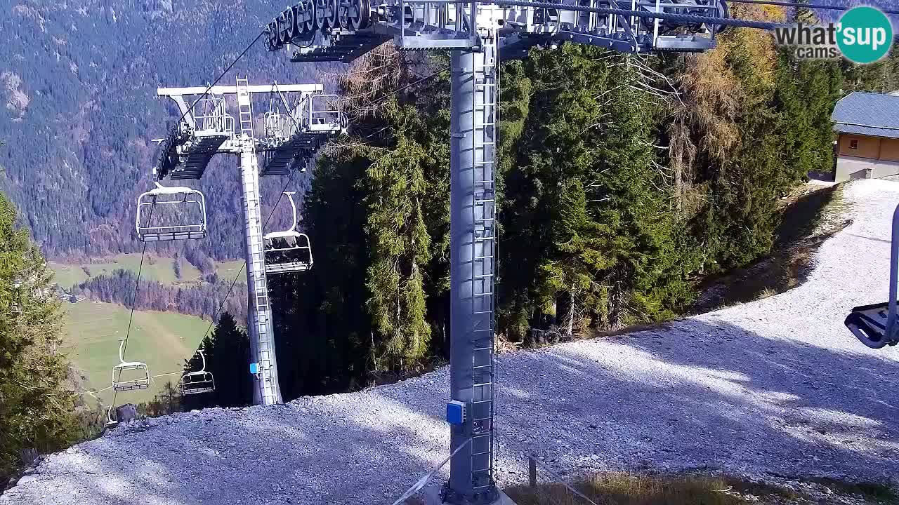 Kranjska Gora webcam VITRANC 2 | Bergstation