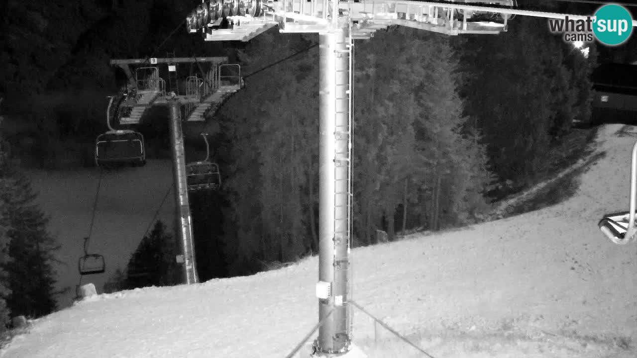 Webcam Kranjska Gora VITRANC 2 | Station supérieure