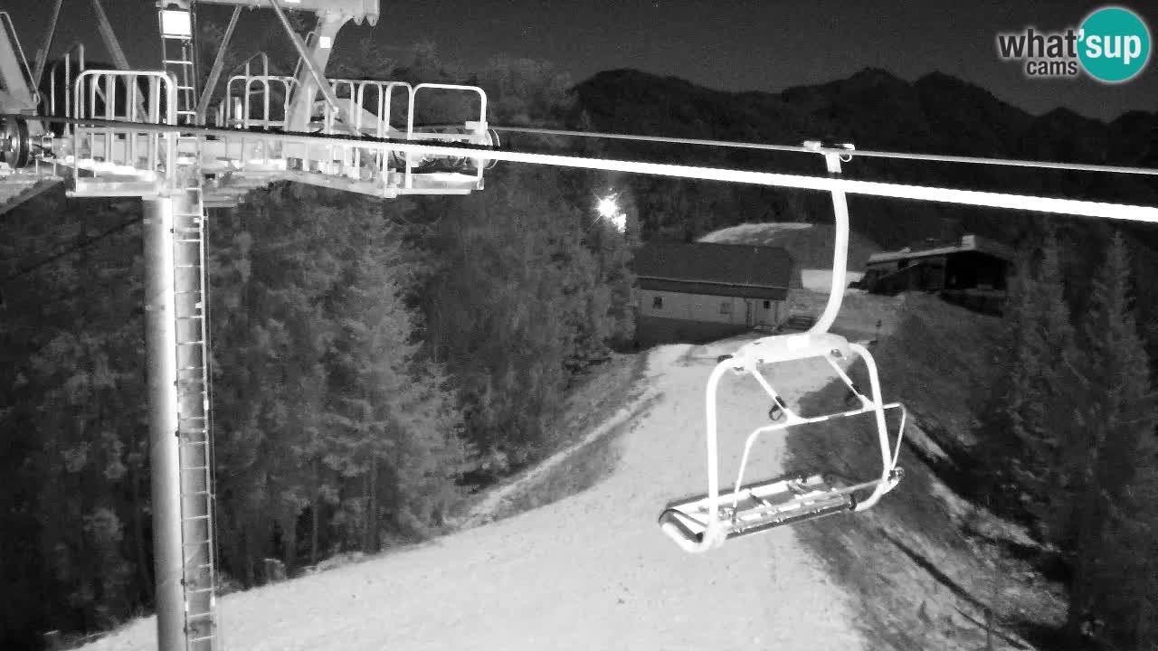 Kranjska Gora webcam VITRANC 2 | Bergstation