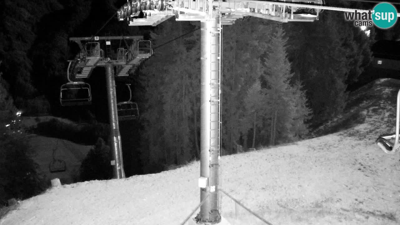 Kranjska Gora webcam VITRANC 2 | Bergstation