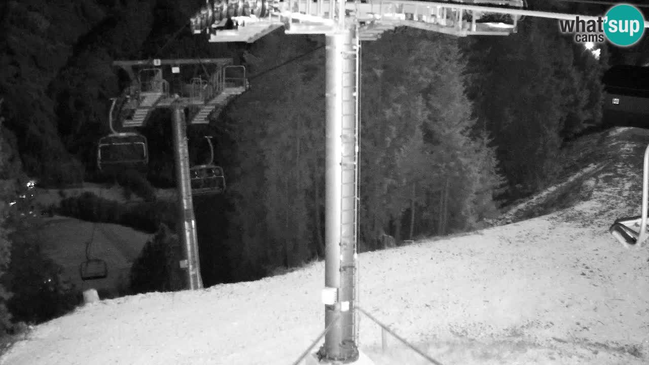 Webcam VITRANC 2 | Kranjska Gora – stazione superiore