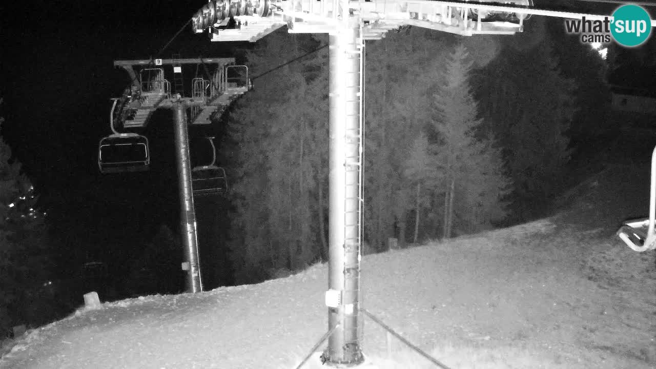 Webcam Kranjska Gora VITRANC 2 upper station