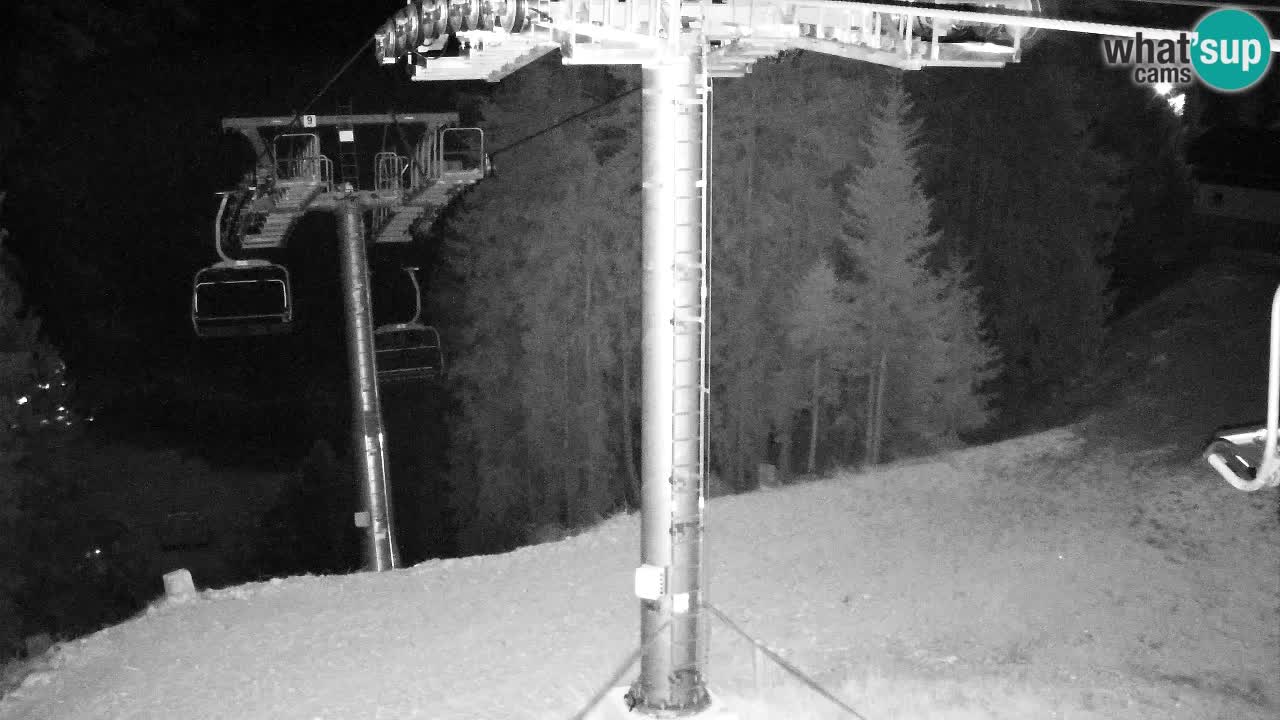 Webcam Kranjska Gora VITRANC 2 upper station