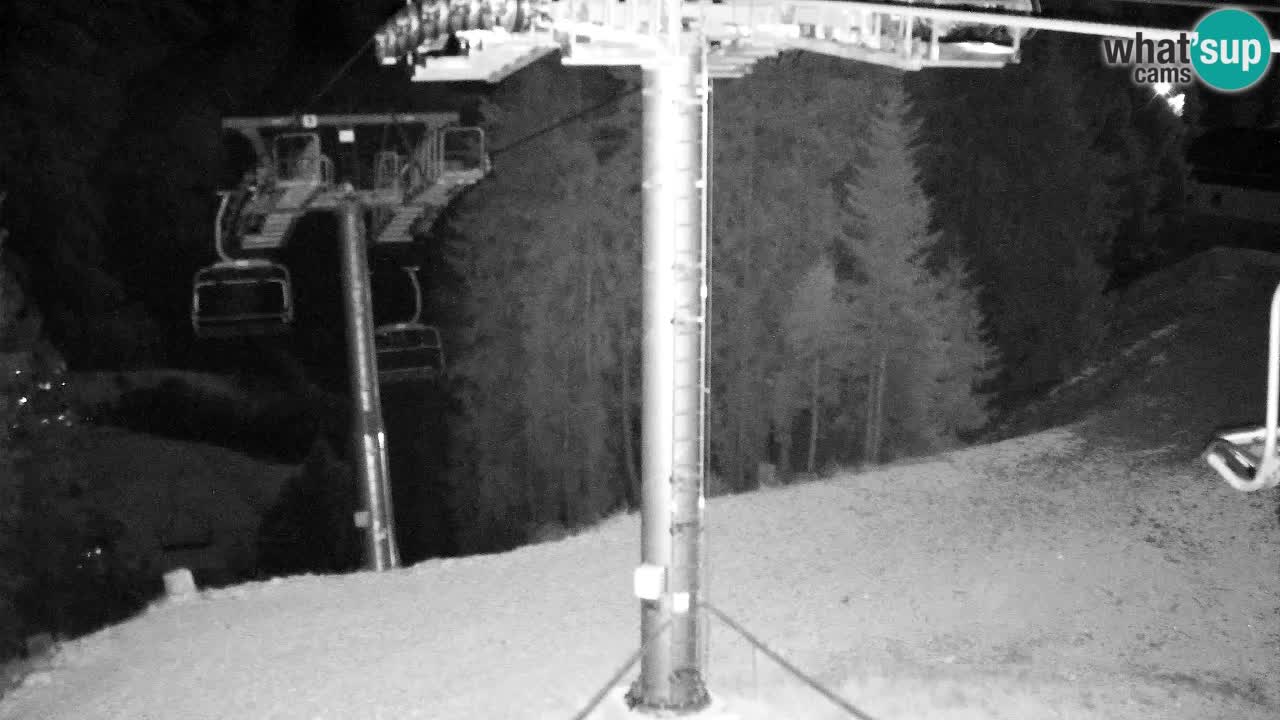 Kranjska Gora webcam VITRANC 2 | Bergstation