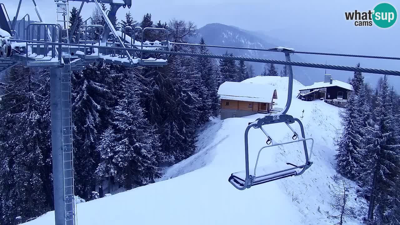 Kranjska Gora webcam VITRANC 2 | Bergstation