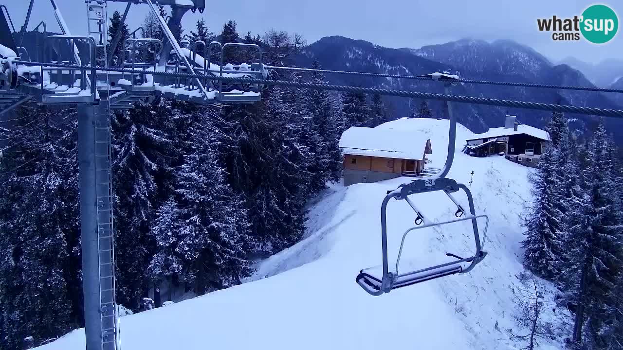 Kranjska Gora webcam VITRANC 2 | Bergstation