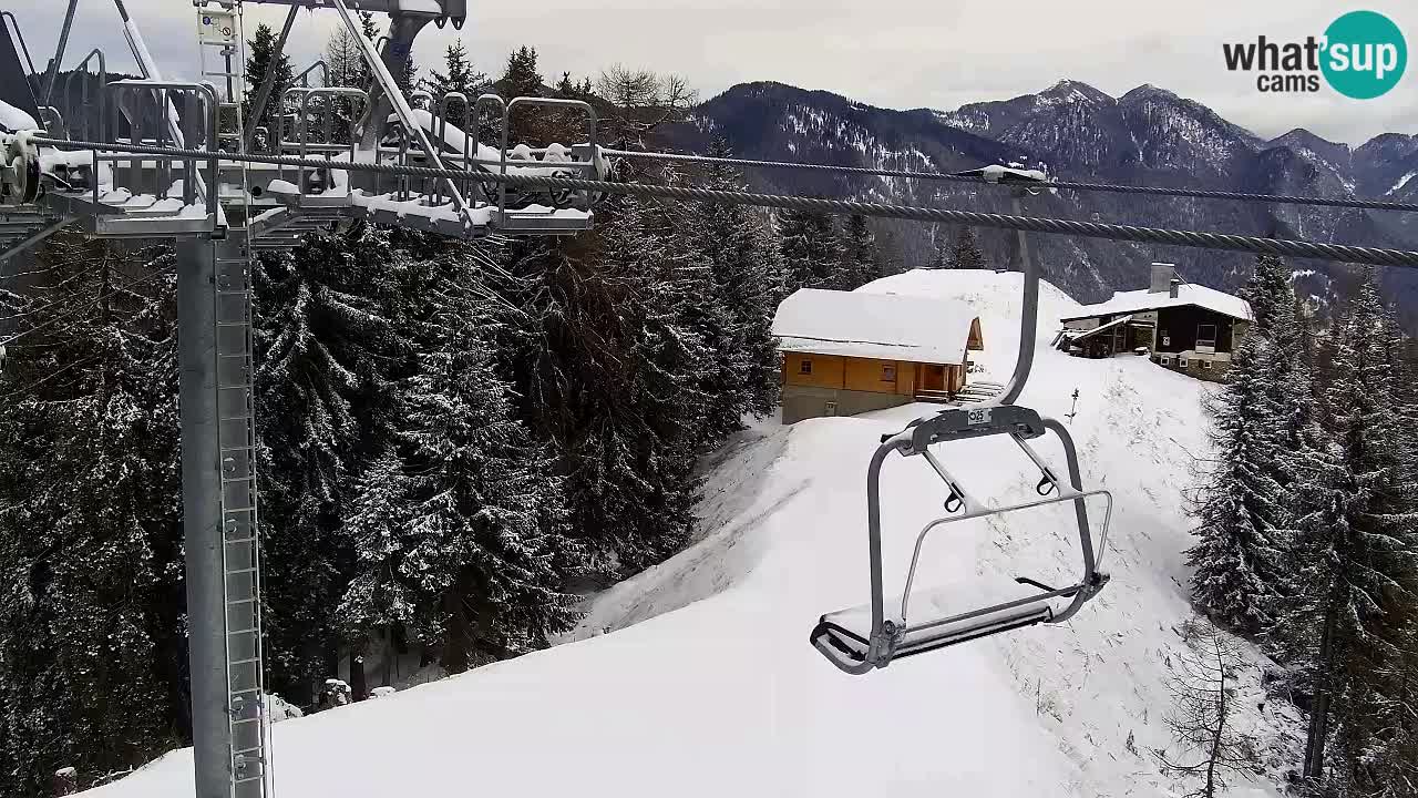 Kranjska Gora webcam VITRANC 2 | Bergstation